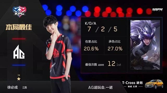 政策的推进