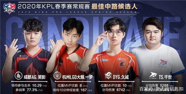 她以稳定的