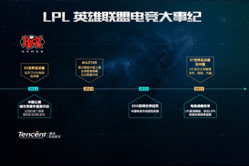 通过冬奥会