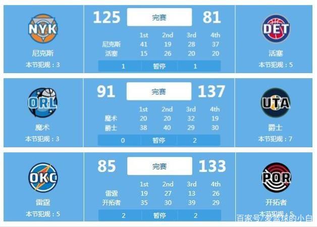 充满了戏剧
