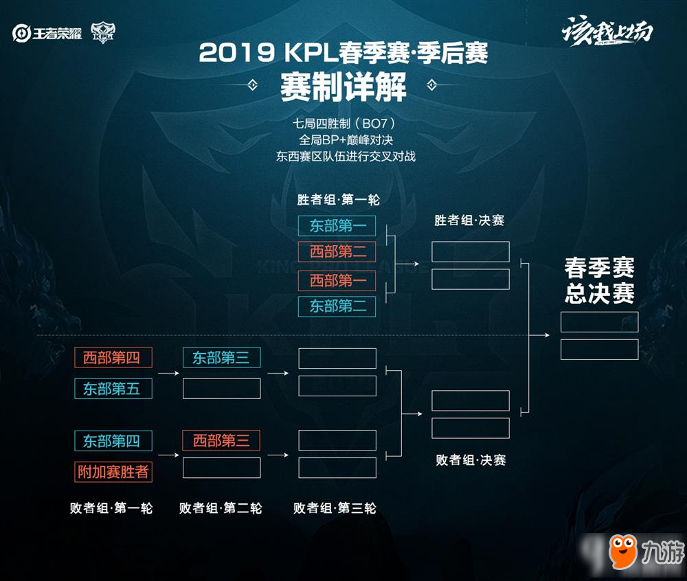 身实力的定 身实力的定