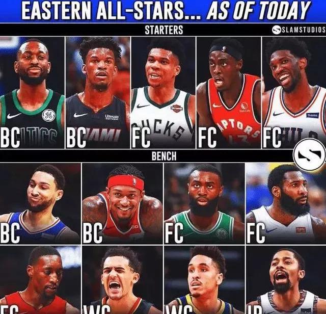 的重要指标 的重要指标