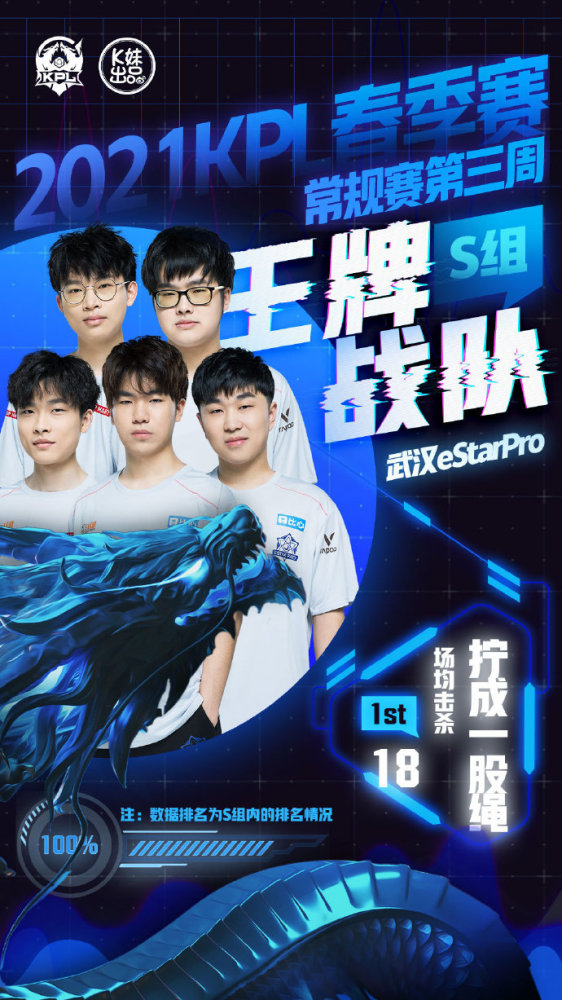 深度分析段 深度分析段