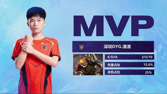 年加盟曼联 年加盟曼联